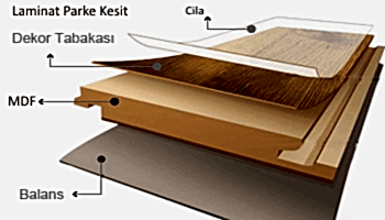 laminat_parke_kesit